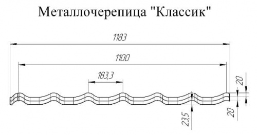 Металлочерепица Grand Line Classic Полиэстер 0,45